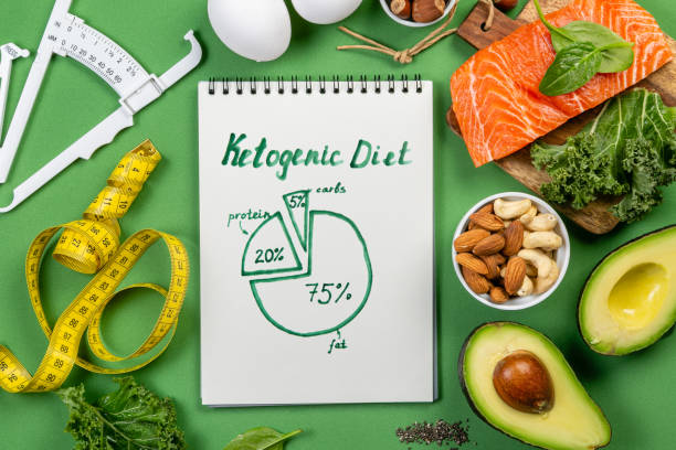 Lose Belly Fat and Feel Great with a Low-Carb Keto Meal Plan